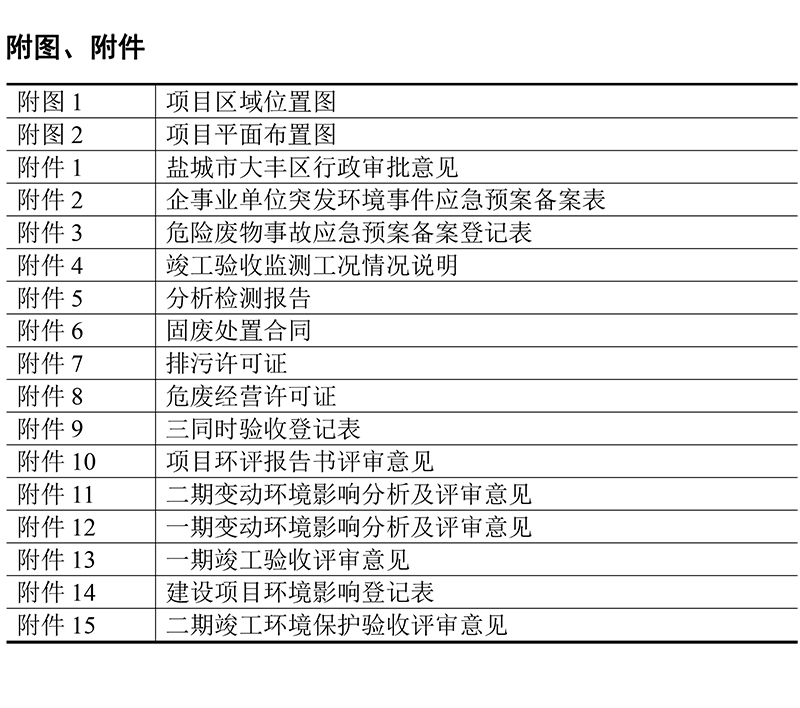 2023-5-16ڿձ棨ʾ(1)-6-1-1.jpg